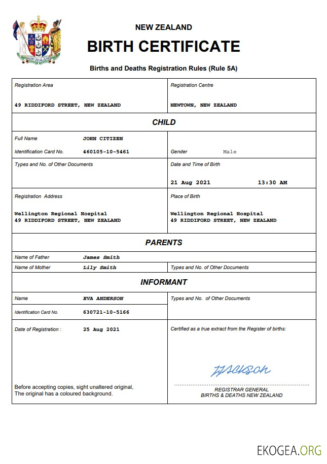 Modèle Word et PDF d'acte de naissance en Nouvelle Zélande